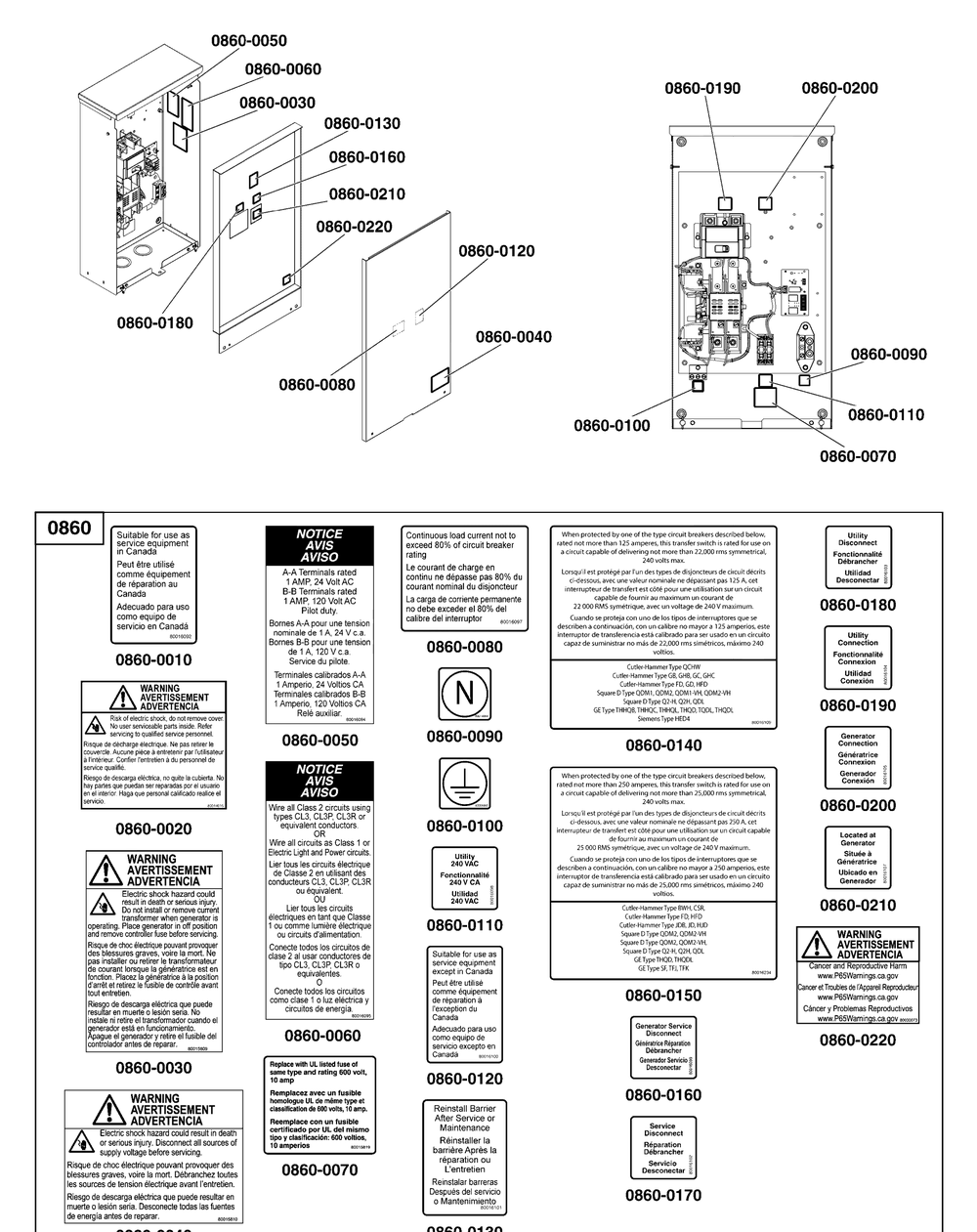 Decals Group - Ats Warning Diagram and Parts List for 040633-00  Briggs and Stratton Generator